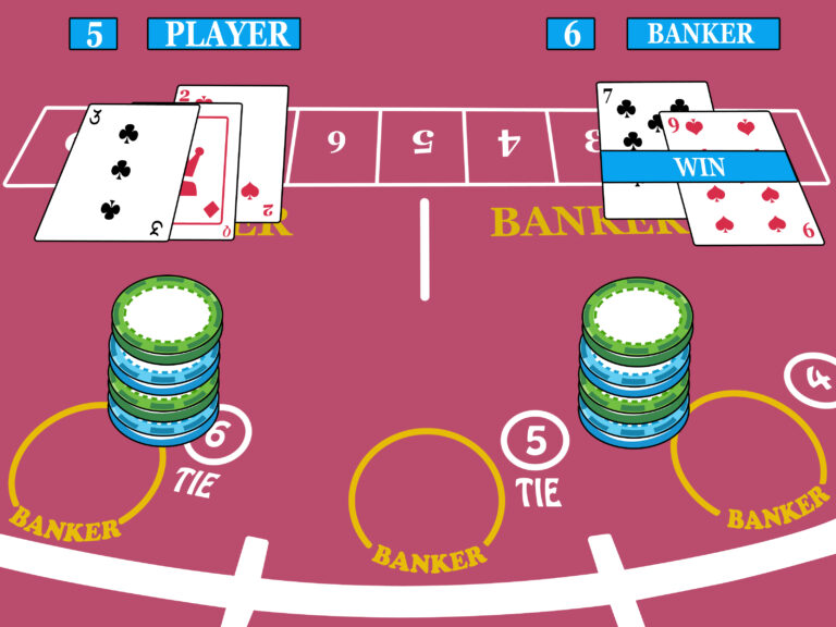 baccarat strategies